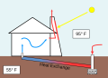 Thumbnail for version as of 18:49, 27 October 2025