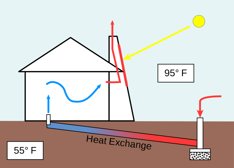 File:1599px-Solarchimney.png