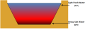 Thumbnail for version as of 19:08, 27 October 2025