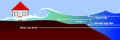 Thumbnail for version as of 21:47, 9 January 2026