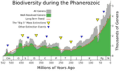 Thumbnail for version as of 22:08, 9 January 2026