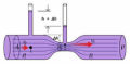 Thumbnail for version as of 22:11, 9 January 2026