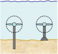 Thumbnail for version as of 18:53, 27 October 2025