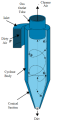 Thumbnail for version as of 22:18, 9 January 2026