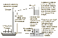 Thumbnail for version as of 19:05, 27 October 2025