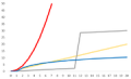 Thumbnail for version as of 20:19, 9 January 2026