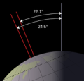 Thumbnail for version as of 18:53, 27 October 2025