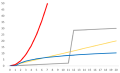 Thumbnail for version as of 19:04, 27 October 2025