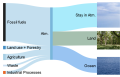 Thumbnail for version as of 19:07, 27 October 2025