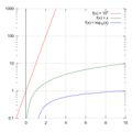 Thumbnail for version as of 21:27, 9 January 2026