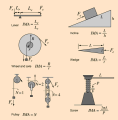 Thumbnail for version as of 18:56, 27 October 2025