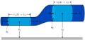 Thumbnail for version as of 19:05, 27 October 2025
