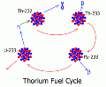 Thumbnail for version as of 18:48, 27 October 2025