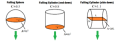 Thumbnail for version as of 19:04, 27 October 2025