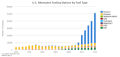 Thumbnail for version as of 21:41, 9 January 2026