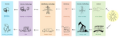 Thumbnail for version as of 21:48, 9 January 2026