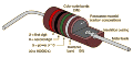Thumbnail for version as of 18:47, 27 October 2025