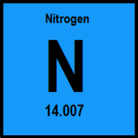 Nitrogen Liquid Nitrogen