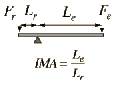 Thumbnail for version as of 19:04, 27 October 2025