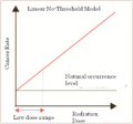 Thumbnail for version as of 18:55, 27 October 2025