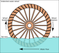 Thumbnail for version as of 22:18, 9 January 2026