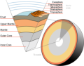 Thumbnail for version as of 18:53, 27 October 2025
