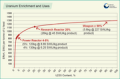 Thumbnail for version as of 21:26, 9 January 2026