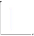 Thumbnail for version as of 18:55, 27 October 2025