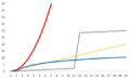 Thumbnail for version as of 20:17, 9 January 2026