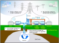 Thumbnail for version as of 18:48, 27 October 2025