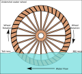 Thumbnail for version as of 18:52, 27 October 2025
