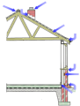 Thumbnail for version as of 20:17, 9 January 2026