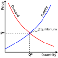 Thumbnail for version as of 18:52, 27 October 2025