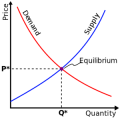 Thumbnail for version as of 18:52, 27 October 2025
