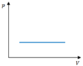 Thumbnail for version as of 19:04, 27 October 2025