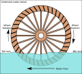 Thumbnail for version as of 18:52, 27 October 2025