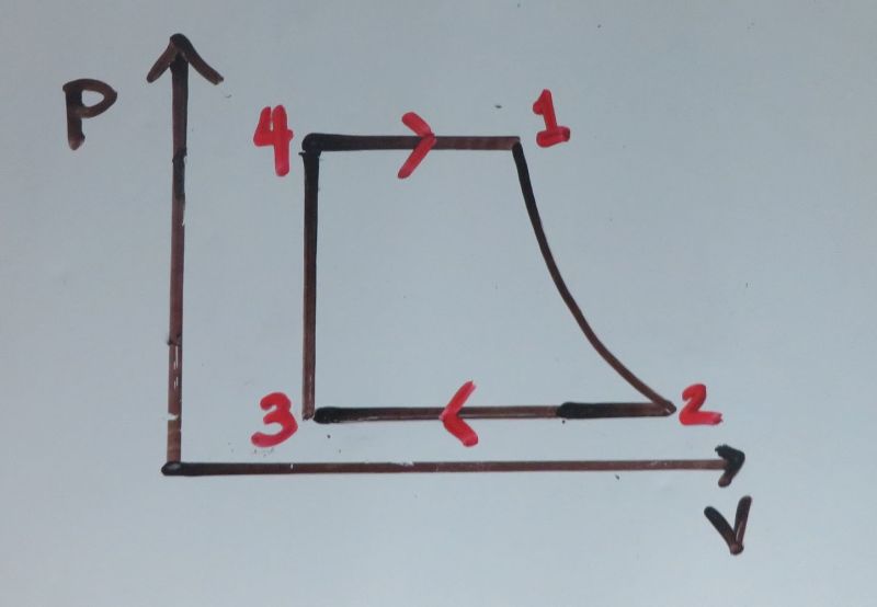 File:1444px-Rankine-cycle-crop.JPG