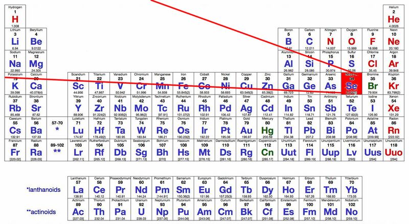 File:1599px-Selenium PE1.JPG