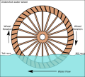 Thumbnail for version as of 18:52, 27 October 2025