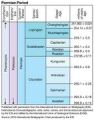 Thumbnail for version as of 22:18, 9 January 2026