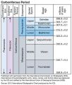 Thumbnail for version as of 22:14, 9 January 2026