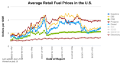 Thumbnail for version as of 19:08, 27 October 2025