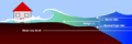 Thumbnail for version as of 19:04, 27 October 2025