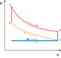 Thumbnail for version as of 21:49, 9 January 2026