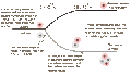 Thumbnail for version as of 18:56, 27 October 2025