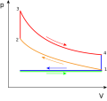 Thumbnail for version as of 19:09, 27 October 2025