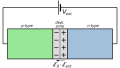 Thumbnail for version as of 19:05, 27 October 2025