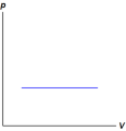 Thumbnail for version as of 18:49, 27 October 2025