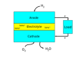 Thumbnail for version as of 22:17, 9 January 2026