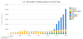 Thumbnail for version as of 21:37, 9 January 2026